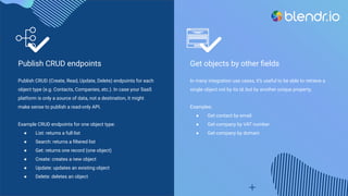 Publish CRUD endpoints
Publish CRUD (Create, Read, Update, Delete) endpoints for each
object type (e.g. Contacts, Companies, etc.). In case your SaaS
platform is only a source of data, not a destination, it might
make sense to publish a read-only API.
Example CRUD endpoints for one object type:
● List: returns a full list
● Search: returns a ﬁltered list
● Get: returns one record (one object)
● Create: creates a new object
● Update: updates an existing object
● Delete: deletes an object
Get objects by other ﬁelds
In many integration use cases, it’s useful to be able to retrieve a
single object not by its id, but by another unique property.
Examples:
● Get contact by email
● Get company by VAT number
● Get company by domain
 