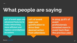 The Ultimate Beginner's Guide to Event Management & Event Planning | PPTX