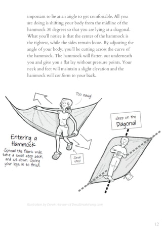 Illustration by Derek Hansen of theultimatehang.com
important to lie at an angle to get comfortable. All you
are doing is shifting your body from the midline of the
hammock 30 degrees so that you are lying at a diagonal.
What you’ll notice is that the center of the hammock is
the tightest, while the sides remain loose. By adjusting the
angle of your body, you’ll be cutting across the curve of
the hammock. The hammock will ﬂatten out underneath
you and give you a ﬂat lay without pressure points. Your
neck and feet will maintain a slight elevation and the
hammock will conform to your back.
12
 