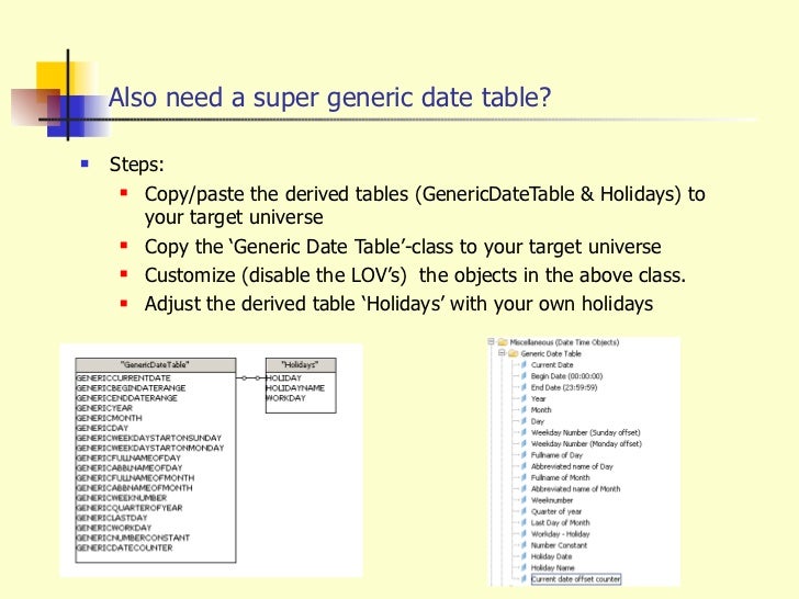 The UltimateGeneric Date/Time Framework for Oracle & DB2 Quick Start