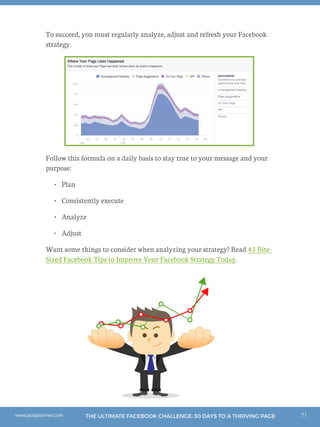 71THE ULTIMATE FACEBOOK CHALLENGE: 30 DAYS TO A THRIVING PAGEwww.postplanner.com
To succeed, you must regularly analyze, adjust and refresh your Facebook
strategy.
Follow this formula on a daily basis to stay true to your message and your
purpose:
•	 Plan
•	 Consistently execute
•	 Analyze
•	 Adjust
Want some things to consider when analyzing your strategy? Read 43 Bite-
Sized Facebook Tips to Improve Your Facebook Strategy Today.
 