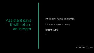 Assistant says
it will return
an integer
int add(int num1, int num2){
int sum = num1 + num2;
return sum;
}
coursetro.com
 