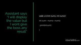 Assistant says
“I will display
the value but
I wont give
the boss any
result”
void add(int num1, int num2){
int sum = num1 + num2;
…println(sum);
}
coursetro.com
 