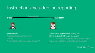 Instructions included, no reporting
Boss Assistant
sendEmail(
“contact@coursetro.com”,
”Hello”,
“I would love to buy your course”)
public void sendEmail(String to,
String subject, String message){
//code written to send email to the
//person with the subject and message
}
Instructions
coursetro.com
 