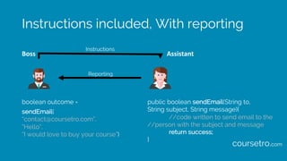Instructions included, With reporting
Boss Assistant
boolean outcome = public boolean sendEmail(String to,
String subject, String message){
//code written to send email to the
//person with the subject and message
return success;
}
Instructions
Reporting
sendEmail(
“contact@coursetro.com”,
”Hello”,
“I would love to buy your course”)
coursetro.com
 