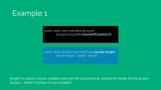 Example 1
public static void main(String[] args){
System.out.println(volumeOfCube(10.0));
}
public static double volumeOfCube(double length){
return length * length * length;
}
length is called a local variable and can be accessed or used only inside the blue box
Scope = within {} where it was created
 