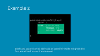 Example 2
Both i and square can be accessed or used only inside the green box
Scope = within {} where it was created
public static void main(String[] args){
int sum = 0;
}
for(int i = 0 ; i <= 10 ; i++ ) {
int square = i * i;
sum = sum + square;
}
 
