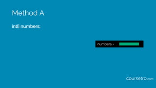 Method A
int[] numbers;
numbers =
coursetro.com
 