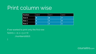 Print column wise
If we wanted to print only the first row:
for(int c = 0; c < 3; c++){
…(numbers[0][c]);
}
Position Col	0 Col	1 Col	2
Row	0 9 8 7
Row	1 6 5 4
Row	2 3 2 1
coursetro.com
 