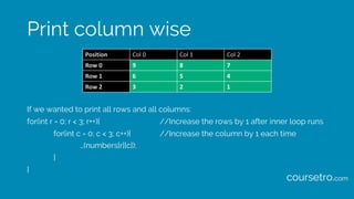 Print column wise
If we wanted to print all rows and all columns:
for(int r = 0; r < 3; r++){ //Increase the rows by 1 after inner loop runs
for(int c = 0; c < 3; c++){ //Increase the column by 1 each time
…(numbers[r][c]);
}
}
Position Col	0 Col	1 Col	2
Row	0 9 8 7
Row	1 6 5 4
Row	2 3 2 1
coursetro.com
 