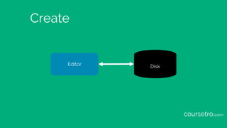 Create
Editor Disk
coursetro.com
 