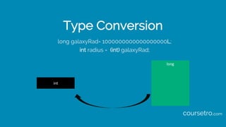 Type Conversion
long galaxyRad= 1000000000000000000L;
int radius = (int) galaxyRad;
long
int
coursetro.com
 
