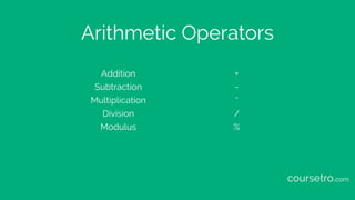 Arithmetic Operators
Addition +
Subtraction -
Multiplication *
Division /
Modulus %
coursetro.com
 