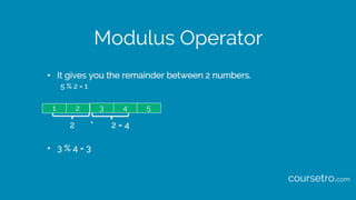 Modulus Operator
• It gives you the remainder between 2 numbers.
5 % 2 = 1
2 * 2 = 4
• 3 % 4 = 3
21 43 5
coursetro.com
 