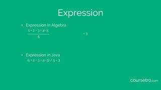 Expression
• Expression in Algebra
1 + 2 + 3 + 4+ 5
= 3
5
• Expression in Java
(1 + 2 + 3 + 4+ 5) / 5 = 3
coursetro.com
 