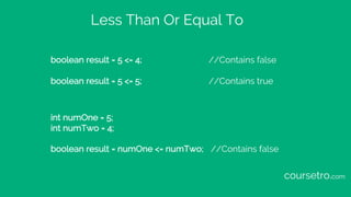 Less Than Or Equal To
boolean result = 5 <= 4; //Contains false
boolean result = 5 <= 5; //Contains true
int numOne = 5;
int numTwo = 4;
boolean result = numOne <= numTwo; //Contains false
coursetro.com
 