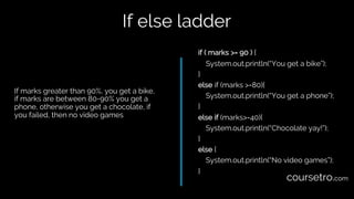If else ladder
If marks greater than 90%, you get a bike,
if marks are between 80-90% you get a
phone, otherwise you get a chocolate, if
you failed, then no video games
if ( marks >= 90 ) {
System.out.println(“You get a bike”);
}
else if (marks >=80){
System.out.println(“You get a phone”);
}
else if (marks>=40){
System.out.println(“Chocolate yay!”);
}
else {
System.out.println(“No video games”);
}
coursetro.com
 
