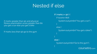 Nested if else
if marks greater than 90 and physical
fitness examination score greater than 80
you get a car else you get a bike
If marks less than 90 go to the gym
if ( marks >= 90 ) {
if (score>=80){
System.out.println(“You get a car”);
}
else {
System.out.println(“You get a bike!”);
}
}
else {
System.out.println(“Go to the gym”);
}
coursetro.com
 