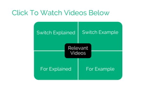 Switch Explained Switch Example
For Explained For Example
Relevant
Videos
Click To Watch Videos Below
 