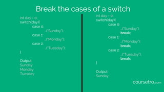 Break the cases of a switch
int day = 0;
switch(day){
case 0:
…(“Sunday”);
case 1:
…(“Monday”);
case 2:
…(“Tuesday”);
}
Output
Sunday
Monday
Tuesday
int day = 0;
switch(day){
case 0:
…(“Sunday”);
break;
case 1:
…(“Monday”);
break;
case 2:
…(“Tuesday”);
break;
}
Output
Sunday
coursetro.com
 