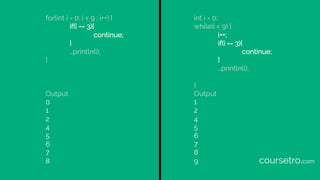 for(int i = 0; i < 9 ; i++) {
if(i == 3){
continue;
}
…println(i);
}
Output
0
1
2
4
5
6
7
8
int i = 0;
while(i < 9) {
i++;
if(i == 3){
continue;
}
…println(i);
}
Output
1
2
4
5
6
7
8
9 coursetro.com
 
