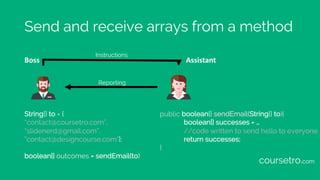 Send and receive arrays from a method
Boss Assistant
String[] to = {
“contact@coursetro.com”,
“slidenerd@gmail.com”,
”cont...