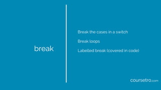 break
Break the cases in a switch
Break loops
Labelled break (covered in code)
coursetro.com
 
