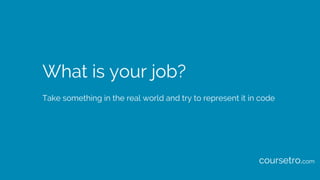 What is your job?
Take something in the real world and try to represent it in code
coursetro.com
 