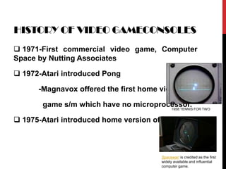 HISTORY OF VIDEO GAMECONSOLES 1971-First commercial video game, Computer    Space by Nutting Associates