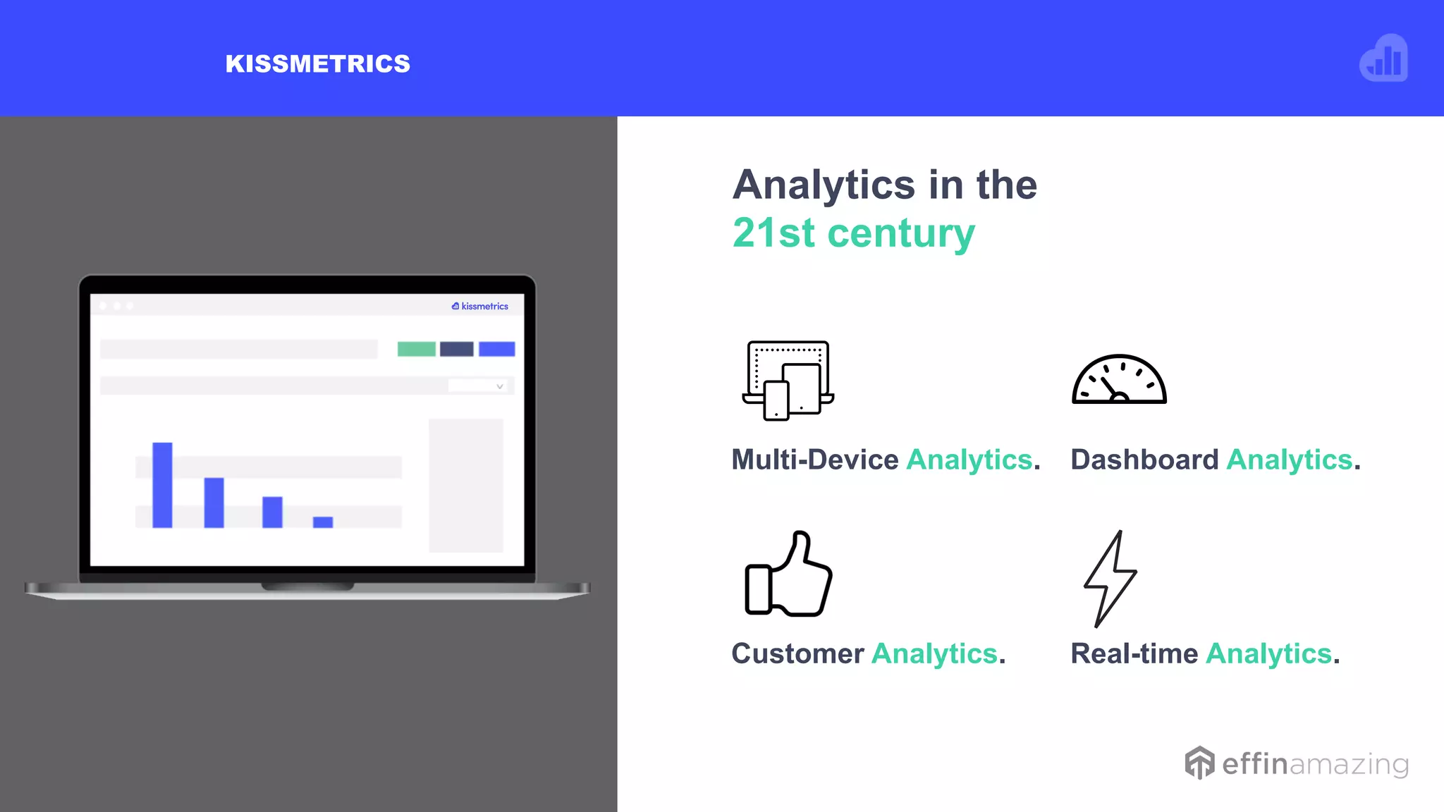 Analytics in the
21st century
KISSMETRICS
Multi-Device Analytics. Dashboard Analytics.
Customer Analytics. Real-time Analytics.
 