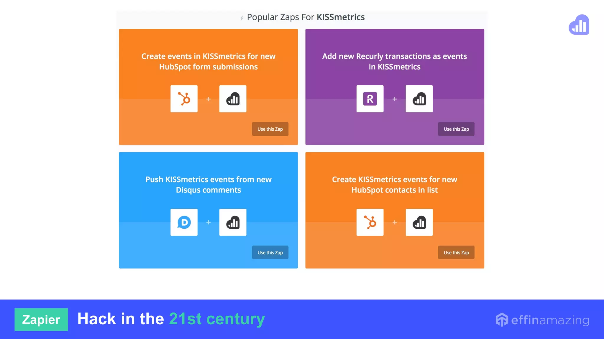 Hack in the 21st centuryZapier
 