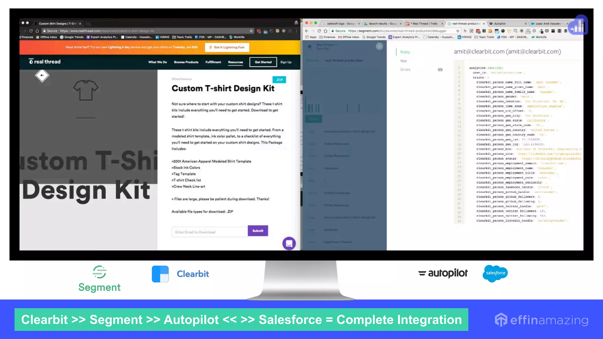 Clearbit >> Segment >> Autopilot << >> Salesforce = Complete Integration
 