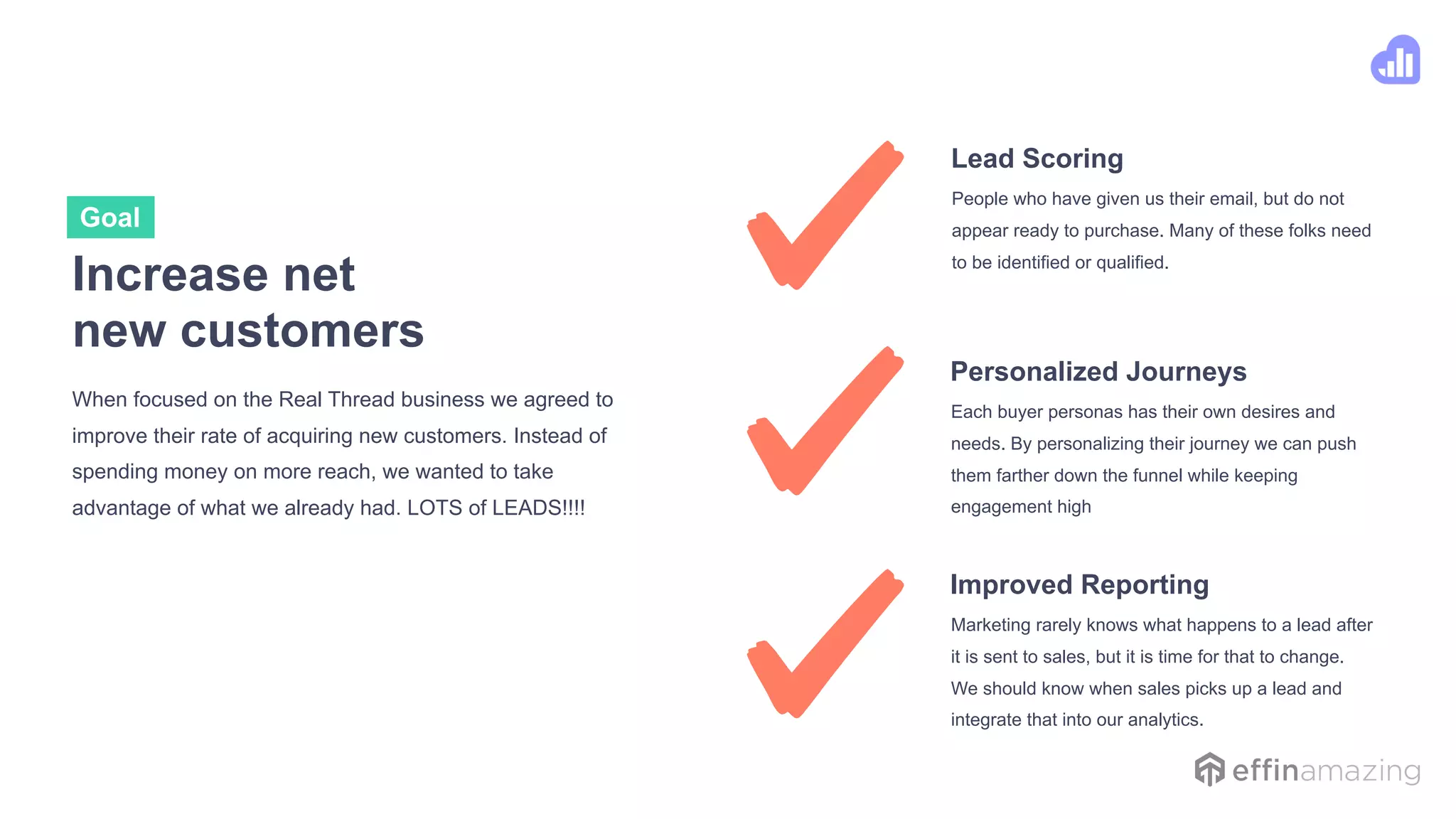 Lead Scoring
People who have given us their email, but do not
appear ready to purchase. Many of these folks need
to be identified or qualified.
Improved Reporting
Marketing rarely knows what happens to a lead after
it is sent to sales, but it is time for that to change.
We should know when sales picks up a lead and
integrate that into our analytics.
Increase net
new customers
When focused on the Real Thread business we agreed to
improve their rate of acquiring new customers. Instead of
spending money on more reach, we wanted to take
advantage of what we already had. LOTS of LEADS!!!!
Goal
Personalized Journeys
Each buyer personas has their own desires and
needs. By personalizing their journey we can push
them farther down the funnel while keeping
engagement high
 