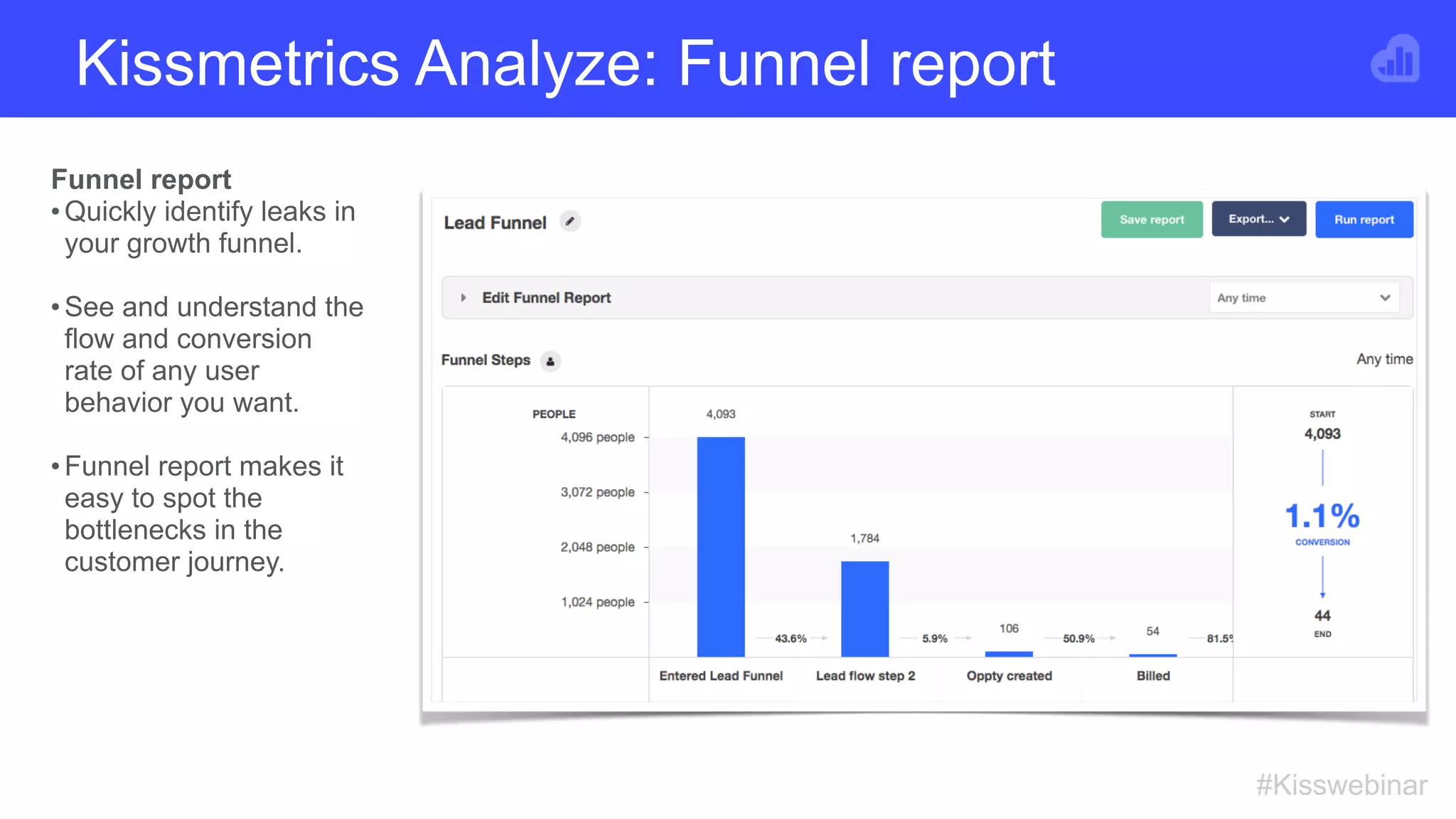 Kissmetrics Analyze: Funnel report
#Kisswebinar
Funnel report
•Quickly identify leaks in
your growth funnel.
•See and understand the
flow and conversion
rate of any user
behavior you want.
•Funnel report makes it
easy to spot the
bottlenecks in the
customer journey.
 