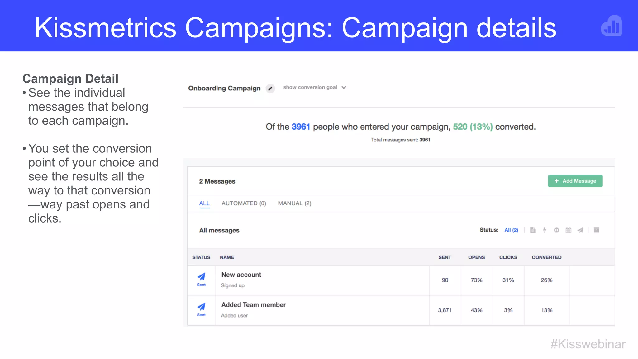 #Kisswebinar
Kissmetrics Campaigns: Campaign details
Campaign Detail
•See the individual
messages that belong
to each campaign.
•You set the conversion
point of your choice and
see the results all the
way to that conversion
—way past opens and
clicks.
 