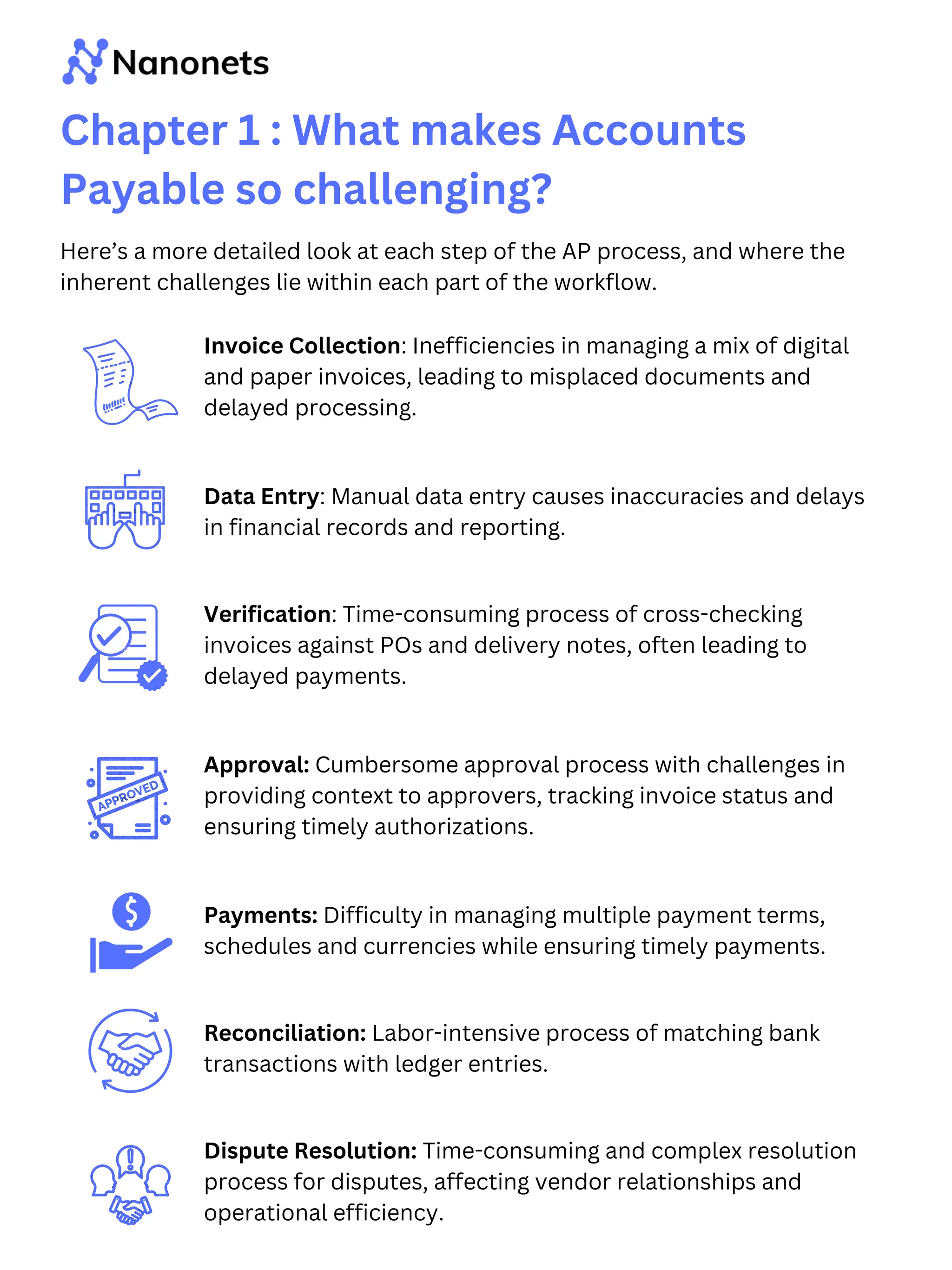 Here’s a more detailed look at each step of the AP process, and where the
inherent challenges lie within each part of the workflow.
Chapter 1 : What makes Accounts
Payable so challenging?
Invoice Collection: Inefficiencies in managing a mix of digital
and paper invoices, leading to misplaced documents and
delayed processing.
Data Entry: Manual data entry causes inaccuracies and delays
in financial records and reporting.
Verification: Time-consuming process of cross-checking
invoices against POs and delivery notes, often leading to
delayed payments.
Approval: Cumbersome approval process with challenges in
providing context to approvers, tracking invoice status and
ensuring timely authorizations.
Payments: Difficulty in managing multiple payment terms,
schedules and currencies while ensuring timely payments.
Reconciliation: Labor-intensive process of matching bank
transactions with ledger entries.
Dispute Resolution: Time-consuming and complex resolution
process for disputes, affecting vendor relationships and
operational efficiency.
 