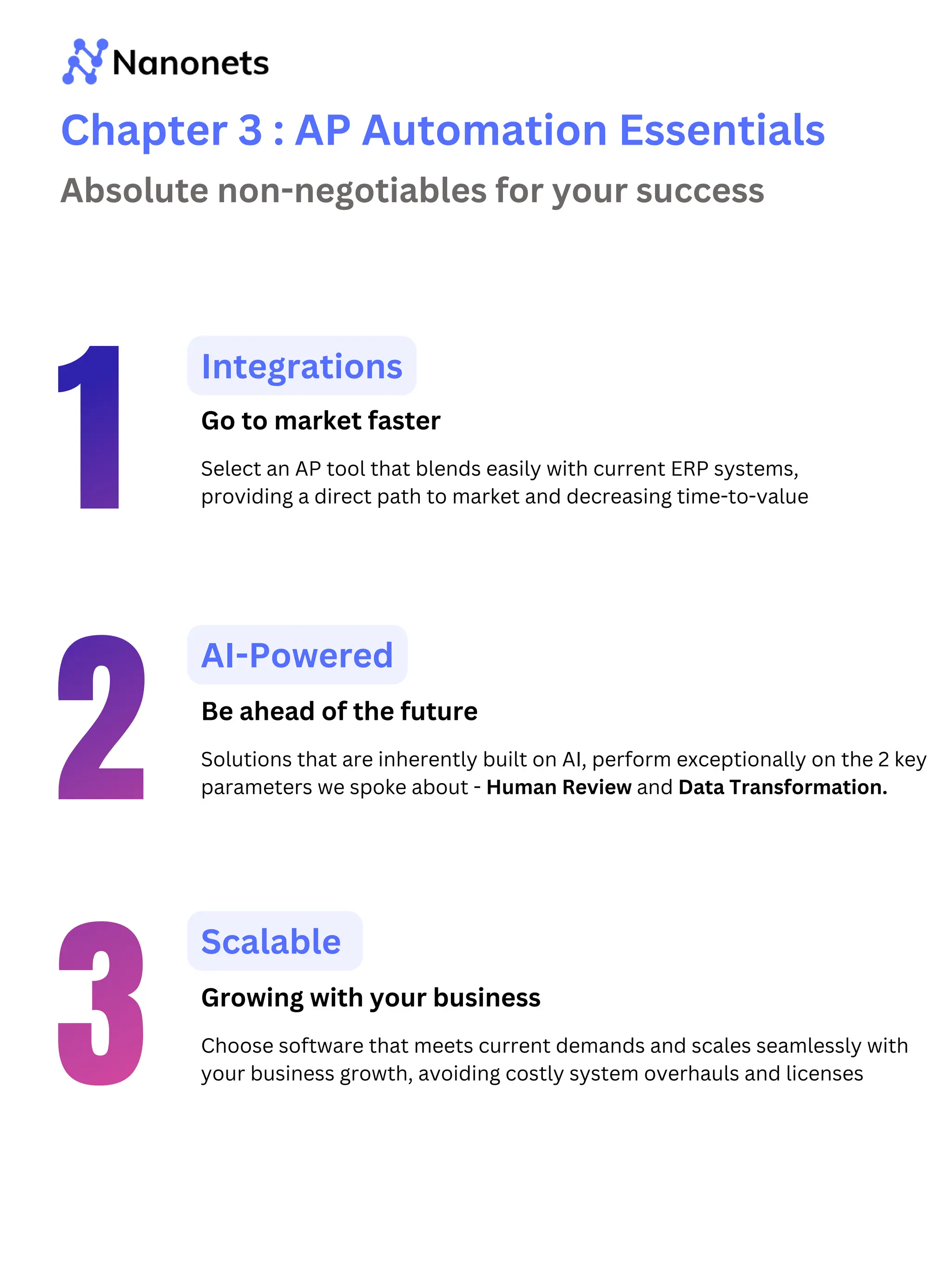 Chapter 3 : AP Automation Essentials
Integrations
Select an AP tool that blends easily with current ERP systems,
providing a direct path to market and decreasing time-to-value
Scalable
Choose software that meets current demands and scales seamlessly with
your business growth, avoiding costly system overhauls and licenses
AI-Powered
Solutions that are inherently built on AI, perform exceptionally on the 2 key
parameters we spoke about - Human Review and Data Transformation.
Absolute non-negotiables for your success
Go to market faster
Be ahead of the future
Growing with your business
 