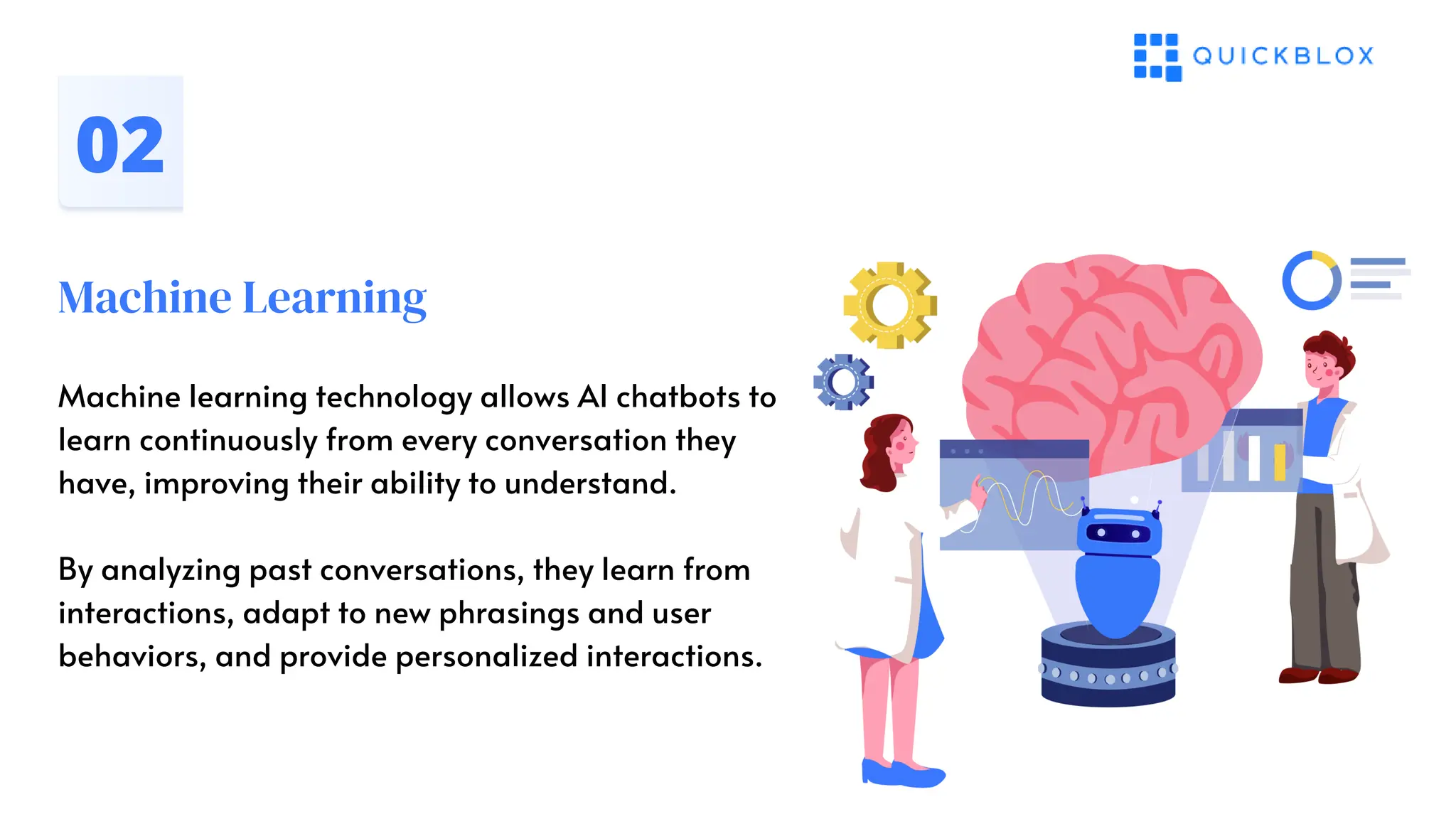 Machine Learning
02
Machine learning technology allows AI chatbots to
learn continuously from every conversation they
have, improving their ability to understand.
By analyzing past conversations, they learn from
interactions, adapt to new phrasings and user
behaviors, and provide personalized interactions.
 