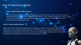 Tokenized Features Machine Learning The Ultimate Guide to AI Tokenization and Digital Ownership.pptx