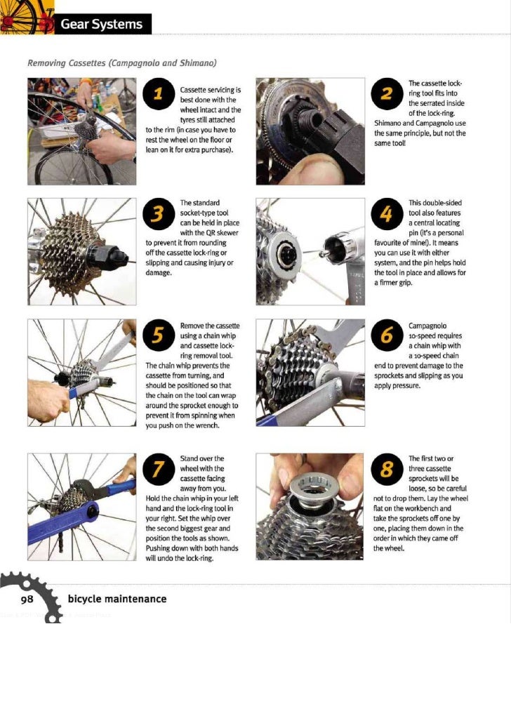 The ultimate guide to bicycle maintenance [2010]