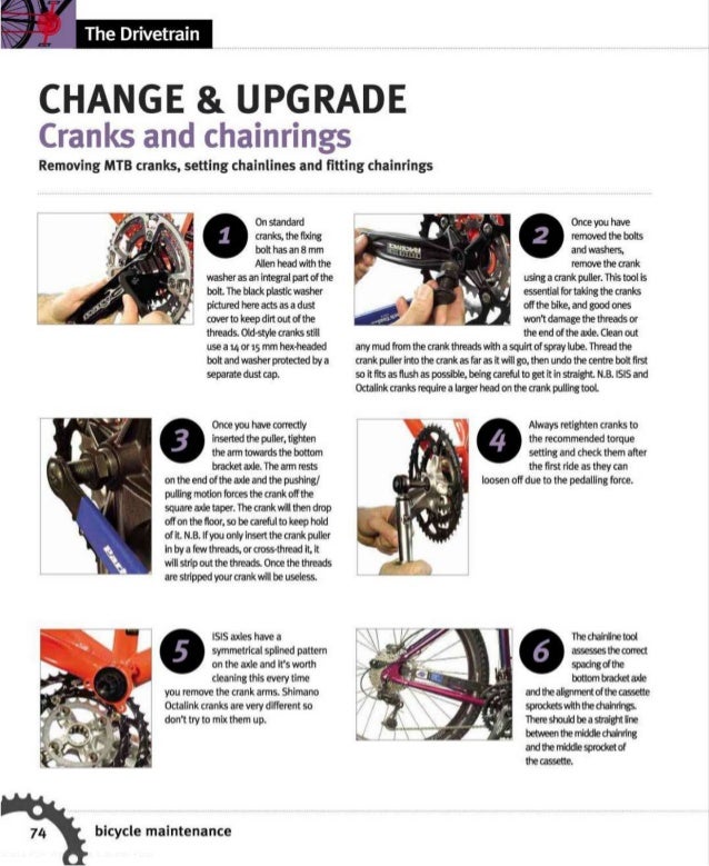 The ultimate guide to bicycle maintenance 2010