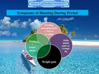Symptoms of Bloating During Period
Feeling
uncomfortabl
y full or
swollen
Abdo
minal
pain or
crampi
ng
Weight gain
Breas
t
tende
rness