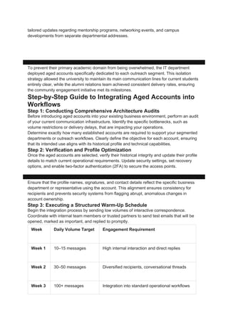 tailored updates regarding mentorship programs, networking events, and campus
developments from separate departmental addresses.
[Alumni Relations Central]
│
├──> [Mentorship Program Channel (Aged Account)] ──> High Engagement
└──> [Networking Events Channel (Aged Account)] ──> Direct Delivery
To prevent their primary academic domain from being overwhelmed, the IT department
deployed aged accounts specifically dedicated to each outreach segment. This isolation
strategy allowed the university to maintain its main communication lines for current students
entirely clear, while the alumni relations team achieved consistent delivery rates, ensuring
the community engagement initiative met its milestones.
Step-by-Step Guide to Integrating Aged Accounts into
Workflows
Step 1: Conducting Comprehensive Architecture Audits
Before introducing aged accounts into your existing business environment, perform an audit
of your current communication infrastructure. Identify the specific bottlenecks, such as
volume restrictions or delivery delays, that are impacting your operations.
Determine exactly how many established accounts are required to support your segmented
departments or outreach workflows. Clearly define the objective for each account, ensuring
that its intended use aligns with its historical profile and technical capabilities.
Step 2: Verification and Profile Optimization
Once the aged accounts are selected, verify their historical integrity and update their profile
details to match current operational requirements. Update security settings, set recovery
options, and enable two-factor authentication (2FA) to secure the access points.
[Access Account] ──> [Enable 2FA] ──> [Update Recovery Info] ──> [Align Profile Details]
Ensure that the profile names, signatures, and contact details reflect the specific business
department or representative using the account. This alignment ensures consistency for
recipients and prevents security systems from flagging abrupt, anomalous changes in
account ownership.
Step 3: Executing a Structured Warm-Up Schedule
Begin the integration process by sending low volumes of interactive correspondence.
Coordinate with internal team members or trusted partners to send test emails that will be
opened, marked as important, and replied to promptly.
Week Daily Volume Target Engagement Requirement
Week 1 10–15 messages High internal interaction and direct replies
Week 2 30–50 messages Diversified recipients, conversational threads
Week 3 100+ messages Integration into standard operational workflows
 