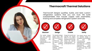 The Ultimate Guide to Commercial Thermal Solutions.pptx