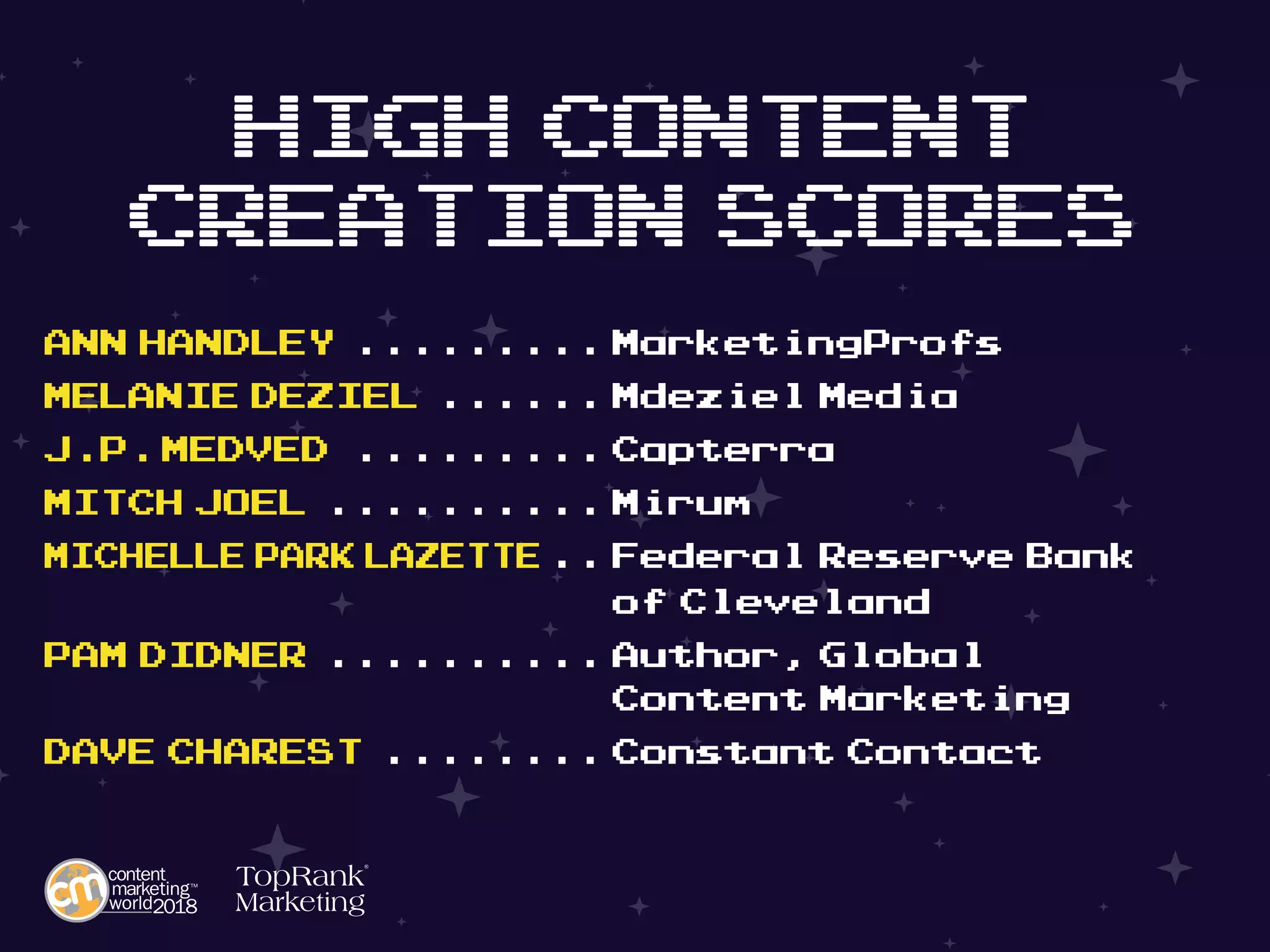 ANN HANDLEY.......... MarketingProfs
MELANIE DEZIEL....... Mdeziel Media
J.P. MEDVED.......... Capterra
MITCH JOEL........... Mirum
MICHELLE PARK LAZETTE... Federal Reserve Bank
	of Cleveland
PAM DIDNER........... Author, Global
	Content Marketing
DAVE CHAREST......... Constant Contact
High Content
CREATION Scores
 