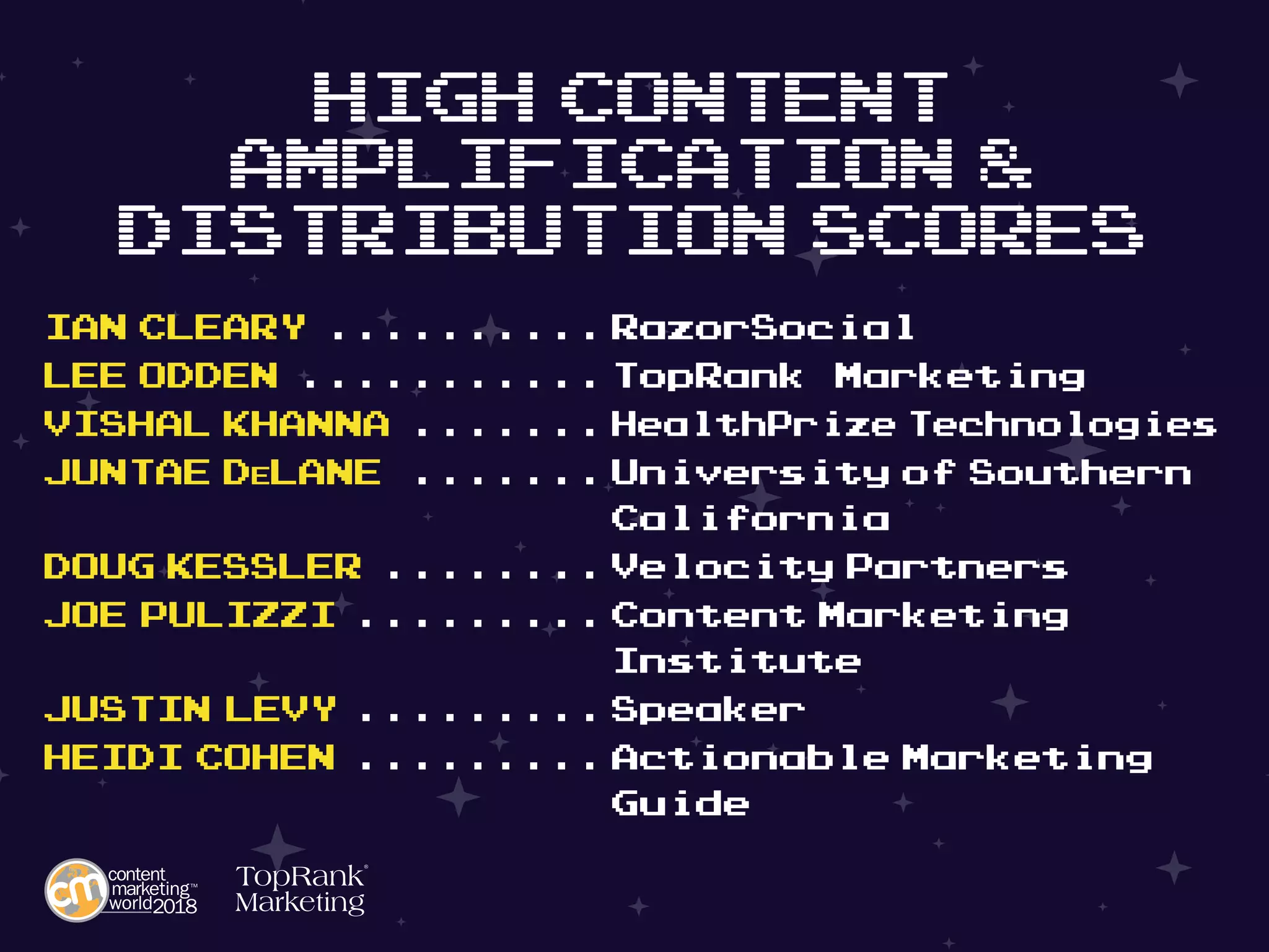 IAN CLEARY........... RazorSocial
LEE ODDEN............ TopRank Marketing
VISHAL KHANNA........ HealthPrize Technologies
JUNTAE DeLANE........ University of Southern
	California
DOUG KESSLER......... Velocity Partners
JOE PULIZZI.......... Content Marketing
	Institute
JUSTIN LEVY.......... Speaker
HEIDI COHEN.......... Actionable Marketing
	Guide
High Content
Amplification &
Distribution Scores
 