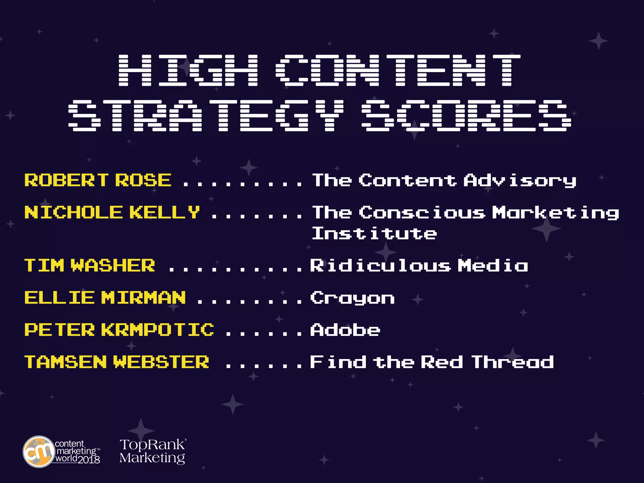 ROBERT ROSE.......... The Content Advisory
NICHOLE KELLY........ The Conscious Marketing
	Institute
TIM WASHER........... Ridiculous Media
ELLIE MIRMAN......... Crayon
PETER KRMPOTIC....... Adobe
TAMSEN WEBSTER....... Find the Red Thread
High Content
Strategy Scores
 