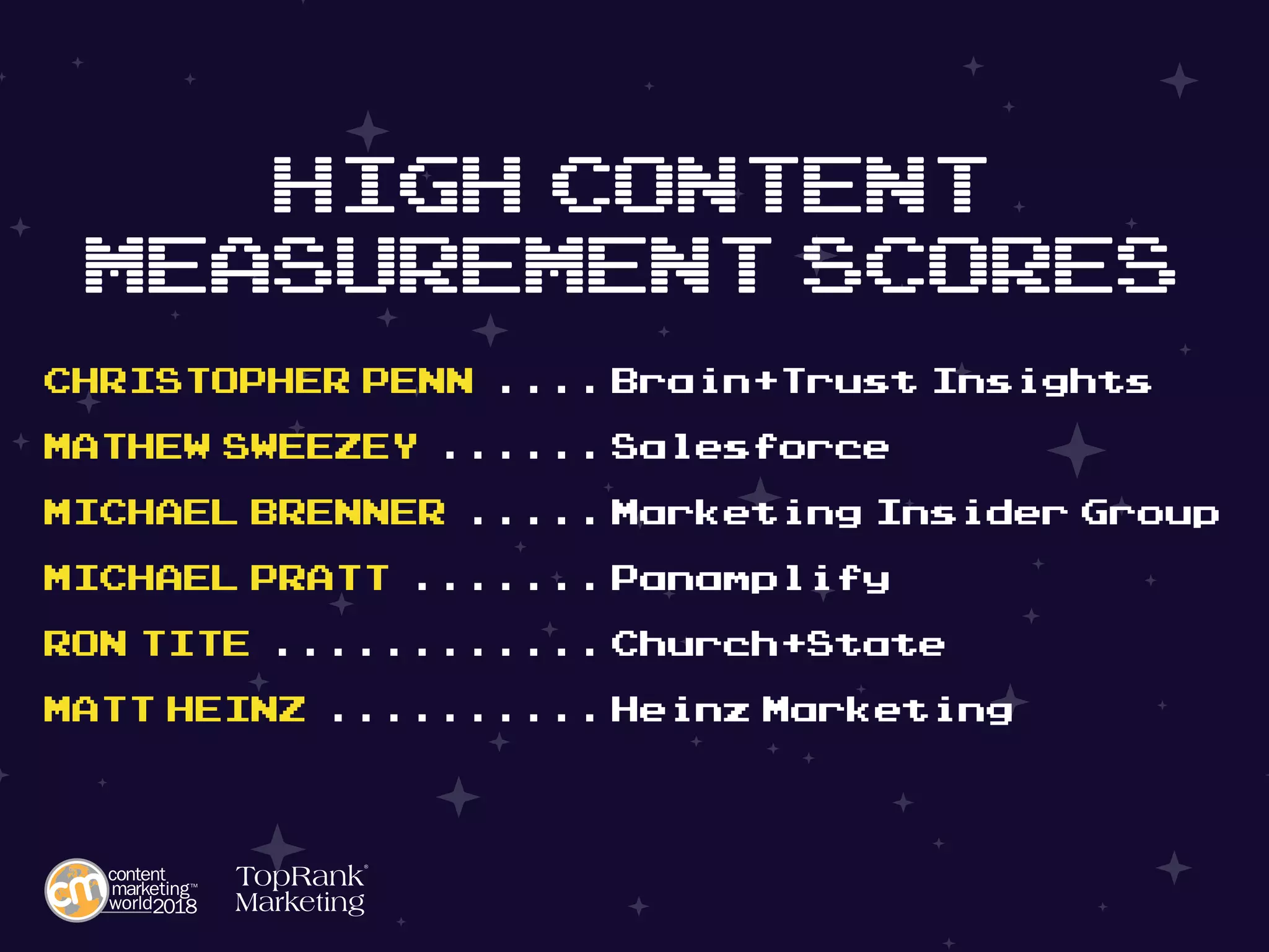 CHRISTOPHER PENN..... Brain+Trust Insights
MATHEW SWEEZEY....... Salesforce
MICHAEL BRENNER...... Marketing Insider Group
MICHAEL PRATT........ Panamplify
RON TITE............. Church+State
MATT HEINZ........... Heinz Marketing
High Content
MEASUREMENT Scores
 
