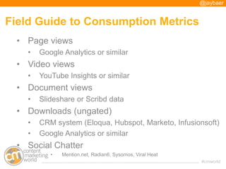 “The Ultimate Guide to Content Marketing Metrics”