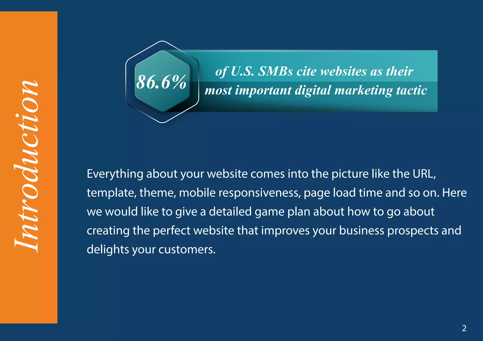 Everything about your website comes into the picture like the URL,
template, theme, mobile responsiveness, page load time and so on. Here
we would like to give a detailed game plan about how to go about
creating the perfect website that improves your business prospects and
delights your customers.
86.6%
of U.S. SMBs cite websites as their
most important digital marketing tactic
Introduction
2
 